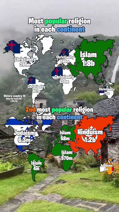 most-popular-and-2nd-most-popular-religion-in-each-continent-youtube