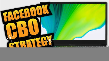 Facebook Ads CBO Strategy (2020) | SHOPIFY DROPSHIPPING