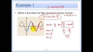14.5 - Write Trigonometric Functions