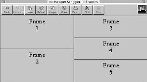 Frames in HTML.