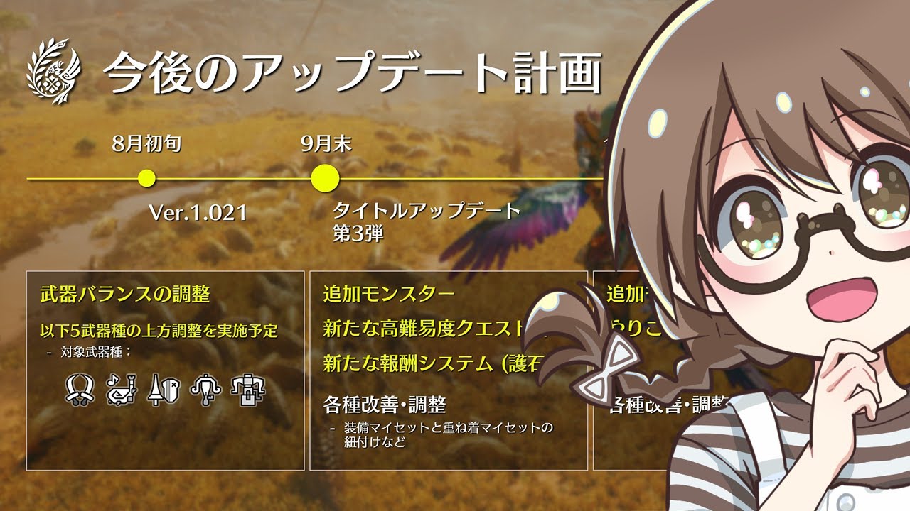 【モンハンワイルズ】さらなるロードマップが発表されたから確認しよう【モンスターハンターワイルズ  PC版 RTX5090】