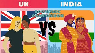 UK and INDIA - Socioeconomic Comparison