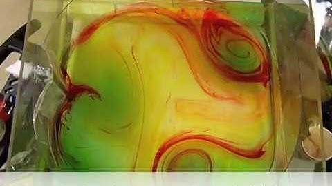 Boundary Layer Separation