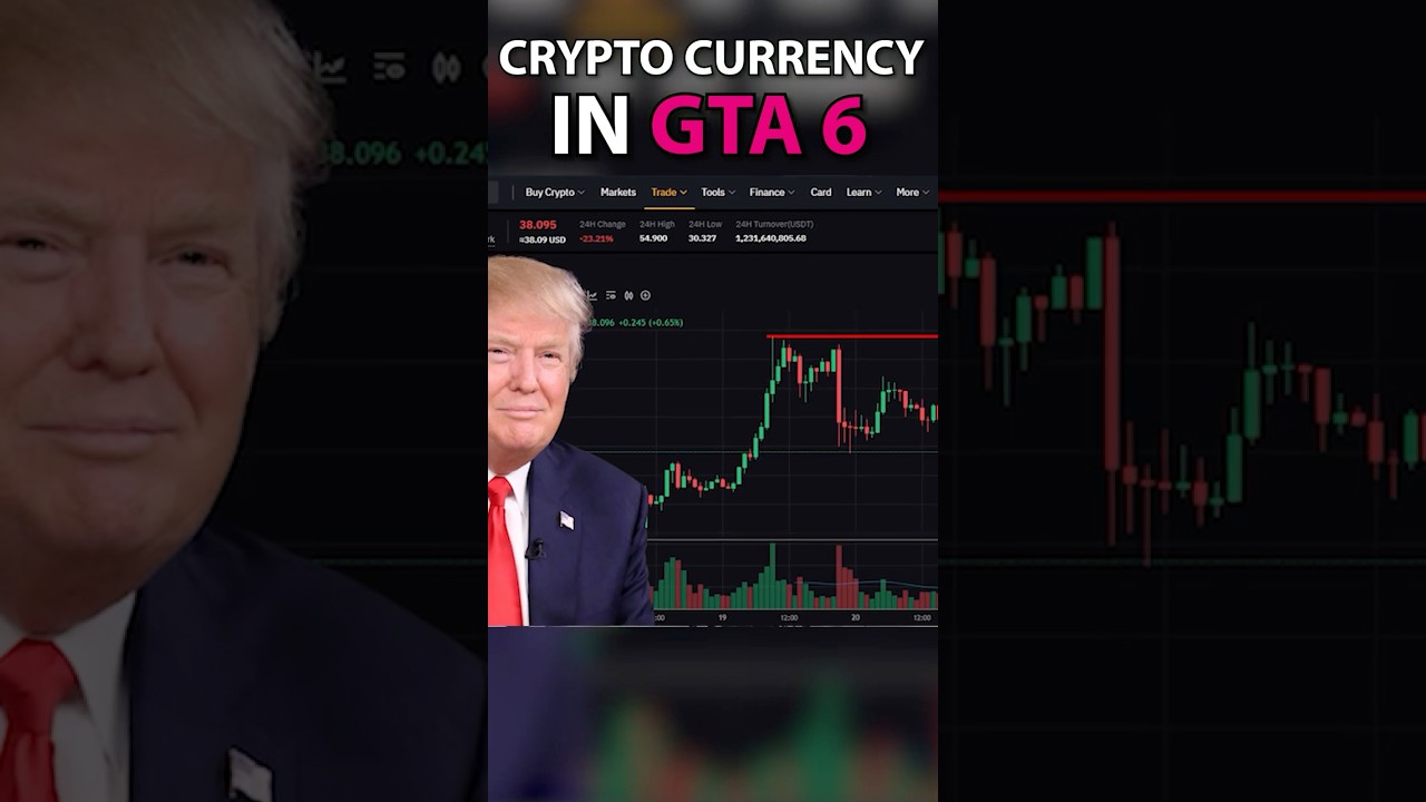 GTA 6 Will Have Crypto Currency #gaming - YouTube