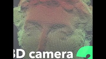 Are 3D Cameras Coming to Smartphones?