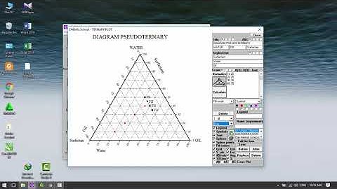 Tutorial CHEMIX School 7.0 by Mazaya Fadhila