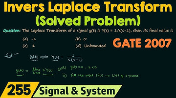 Inverse Laplace Transform (Solved Problem)