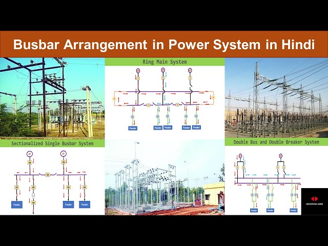 BUS BAR SOLUTIONS - Efo-power.ru