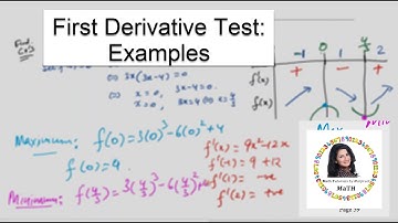 First Derivative Test: Examples (Maxima/Minima)