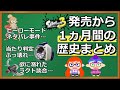 【まさに激動】スプラトゥーン3発売から1ヵ月間の歴史がよくわかるまとめ