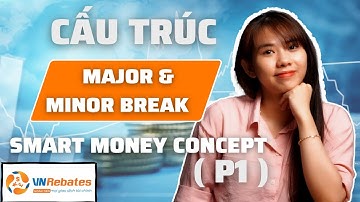 SMC#28 Cách giao dịch cấu trúc Major & Minor break