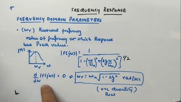Resonance Frequency - Frequency Domain Parameters - Control Systems