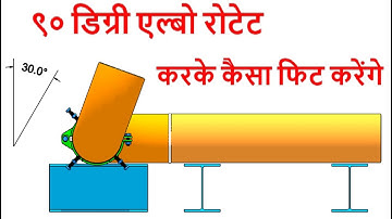 How to fit up 90 degree elbow rotated to any degree.