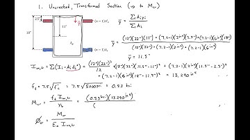 7 - Example - Moment-Curvature of Doubly-Reinforced Concrete Beam