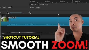 Shotcut Smooth Zoom In and Out (Dynamic Zoom Effect) | Shotcut Tutorial