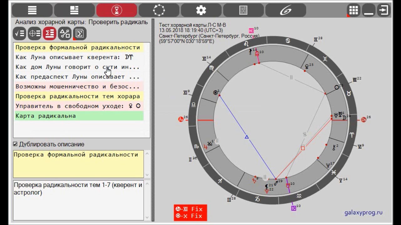 Профессиональная Программа Для Астрологов