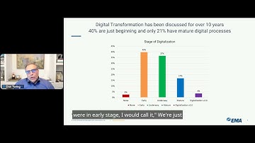 Workload Automation - Industry Analysis from Dan Twing at EMA