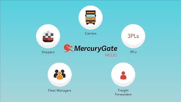 Mercurygate Mojo - The Ultimate Transportation Optimizer