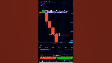 Quotex Trading Strategy | Quotex 1 MIN trade | Quotex Bug | #deepintrader #binaryoptions #quotexbug