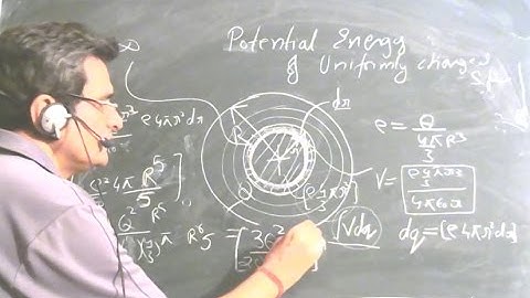 Potential energy of uniformly charged sphere