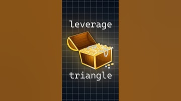 Wealth Hack: The Leverage Traingle 💰