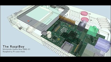 Game Boy DMG-01 and Raspberry Pi Project (3D Model)