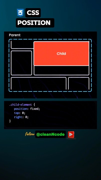 CSS Position#html #css #css3 #animation #coding #webdesign #ytshorts # ...