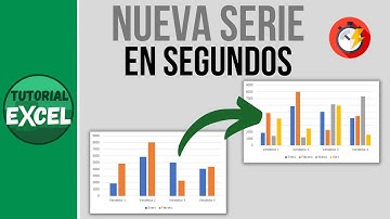 Agregar serie de datos a un gráfico en segundos 📊