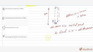 A ball is thrown vertically up with a certain velocity. It attains a height of `40m`
