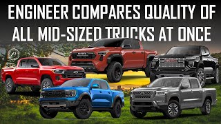 TACOMA vs FRONTIER vs CANYON/COLORADO vs RANGER // EXTERIOR QUALITY COMPARISON OF MID-SIZE TRUCKS by AutomotivePress 7,234 views 3 weeks ago 12 minutes, 11 seconds