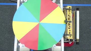 Infinite Recharge in a nutshell