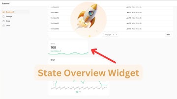 4 | State overview widget in filament |#laravel #filament #livewire