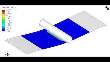 Abaqus Standard Contact Tutorial: Three Point Bending