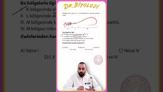 Hedef 500 Üreme Sistemi 59. Soru