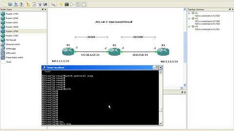 Cisco Access Control List ACL Lab 4 (Zone Based Firewalls ZBF)