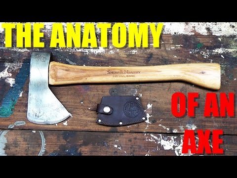 Anatomy of an Axe — Sylva Spoon