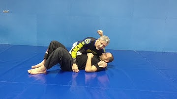 No Gi Side control attack when you obtain cross face with the arm trapped