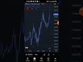 Part 1Ukowakoresha Trading Review Kuri Phone Menya Guca Imirongo MURI Forex Trading Part 1Ukowakoresha Trading Review Kuri Phone Menya Guca Imirongo MURI Forex Trading