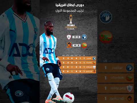 ترتيب مجموعة بيراميدز في دور أبطال أفريقيا بعد نهاية الجولة الأولى من مرحلة المجموعات بيراميدز