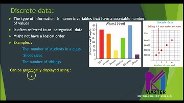 Discrete and Continuous data | Year 6 Checkpoint