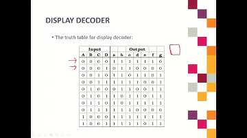 6) Display Decoder
