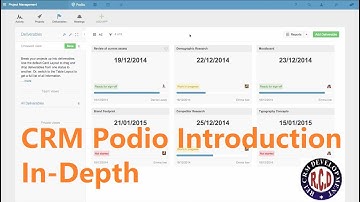 Podio Tutorial:  Video- In-Depth Introduction to Podio What is Podio CRM | REI CRM DEVELOPER