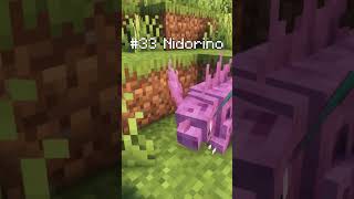 0033 - Nidorino | Pokémon Cobblemon