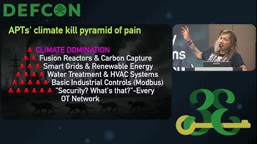 DEF CON 33 - Operational Twilight: APTs, OT, & geopolitics of a dying climate - Cybelle Oliveira