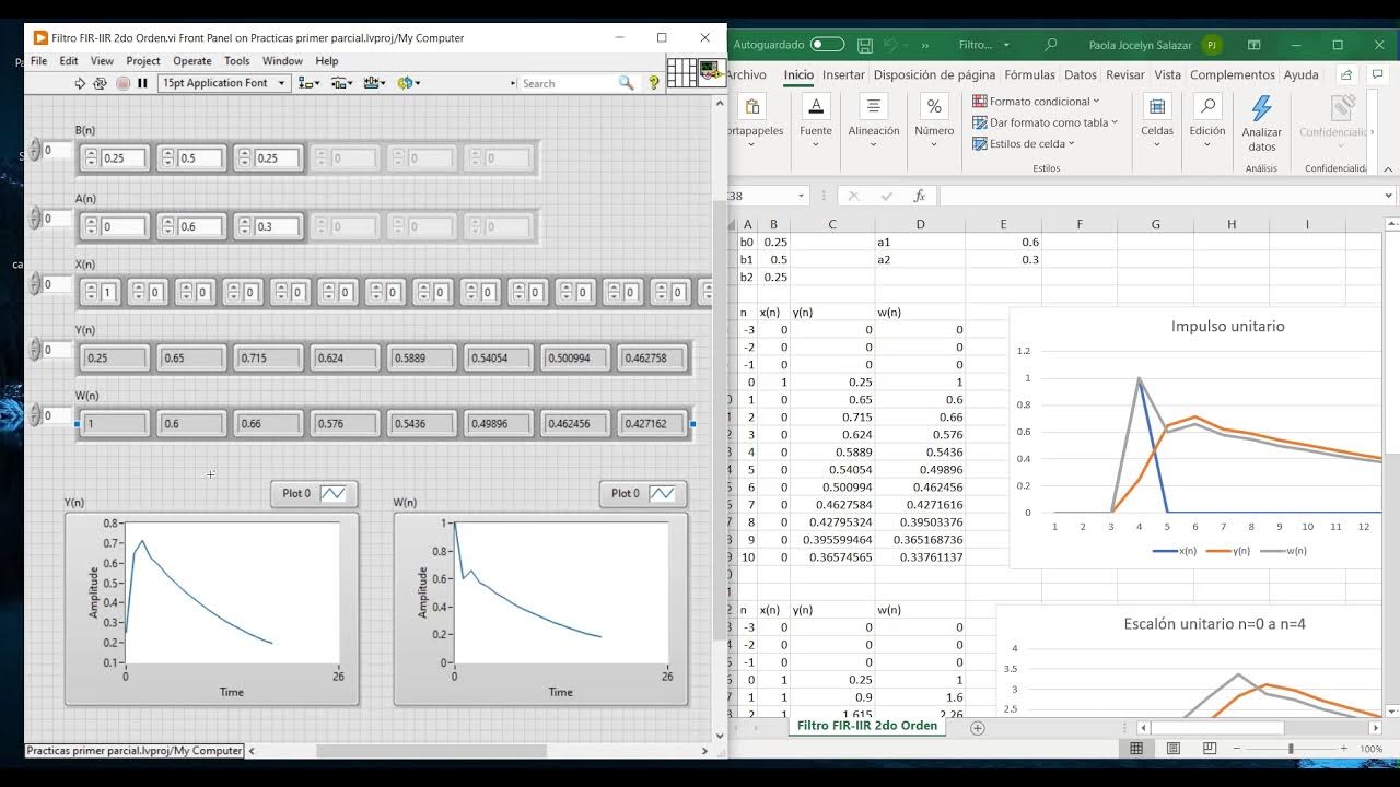 Filtro FIR IIR Labview YouTube