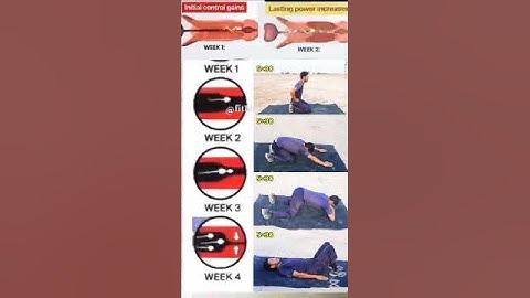 30 Days Kegel Exercise for Better Performance #kegels #kegelexercise #kegelworkout #viral #shorts