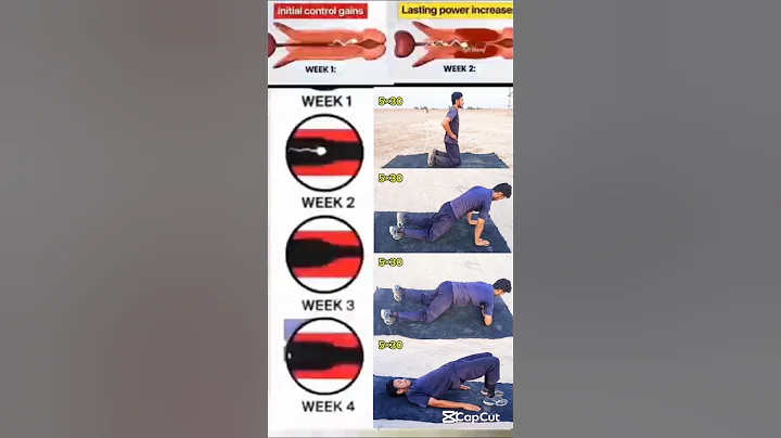 30 Days Kegel Exercise for Better Performance #kegels #kegelexercise #kegelworkout #viral #shorts