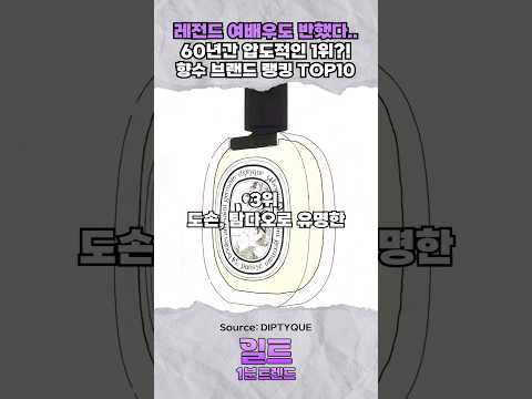 레전드 여배우가 샤워하고 뿌렸던 <strong>향수</strong>? 글로벌 <strong>향수</strong> <strong>브랜드</strong> 랭킹 TOP10