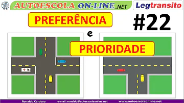 De quem é a preferência no trânsito?