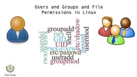 Part 1. Multiple Websites on VPS or EC2 AWS via Nginx PHP Linux - Users Groups and File Permissions